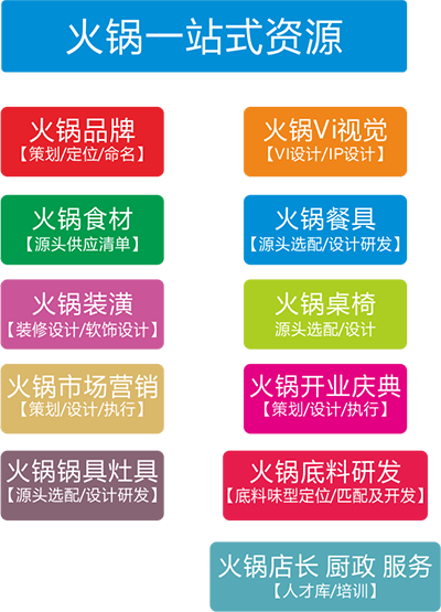 火锅一站式资源 第1张